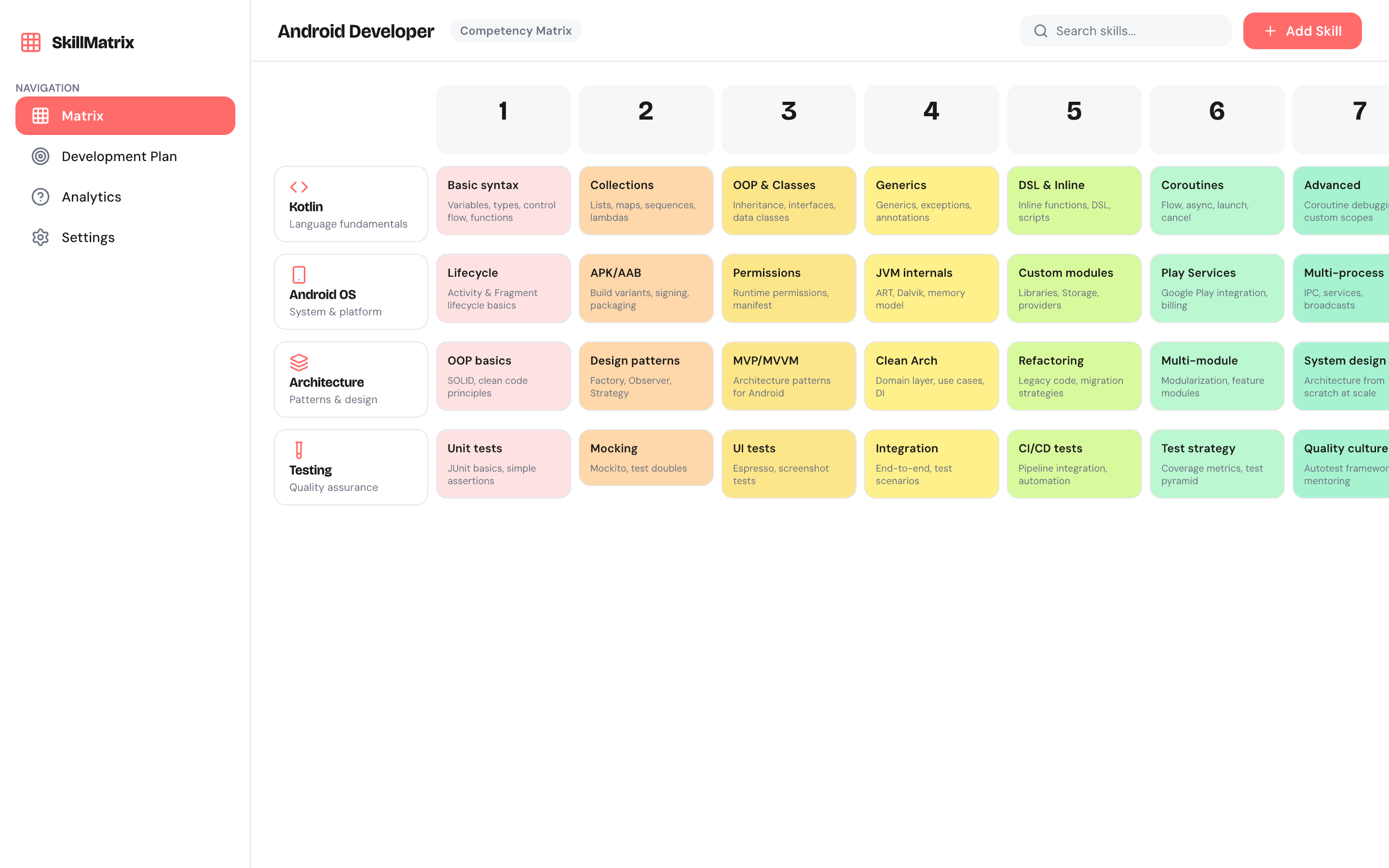 SkillMatrix - Competency Matrix